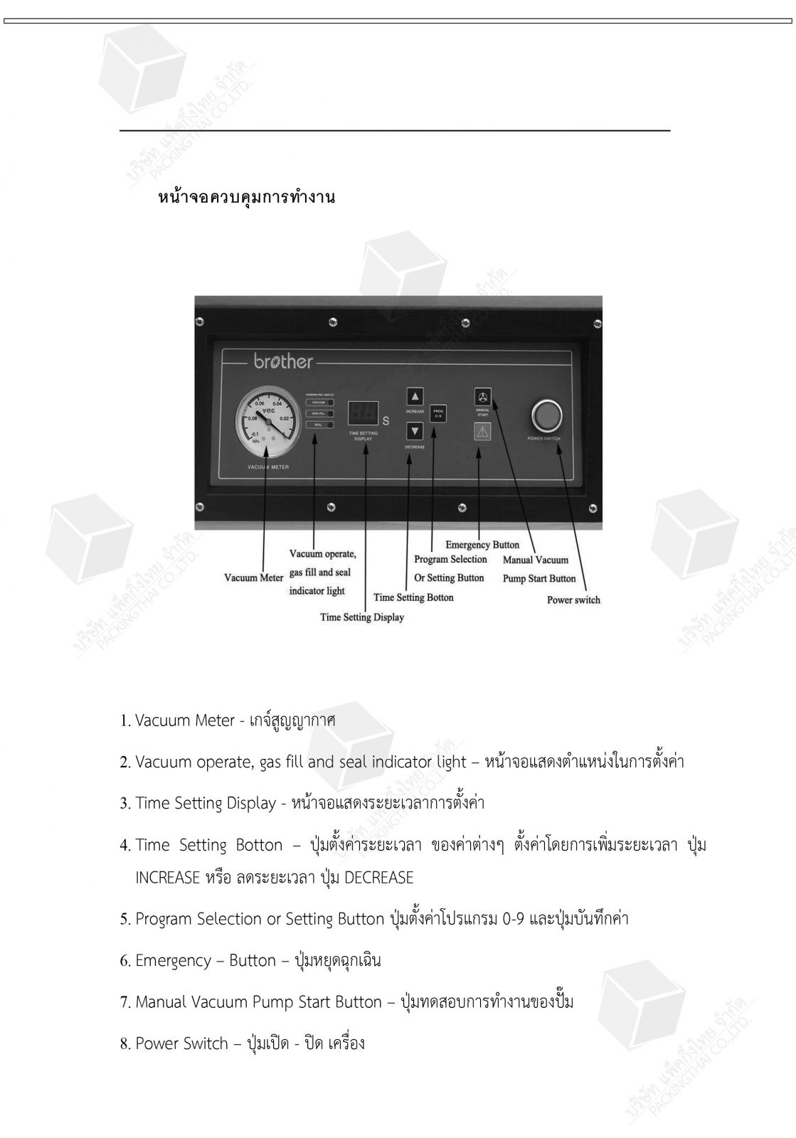Packing Thai